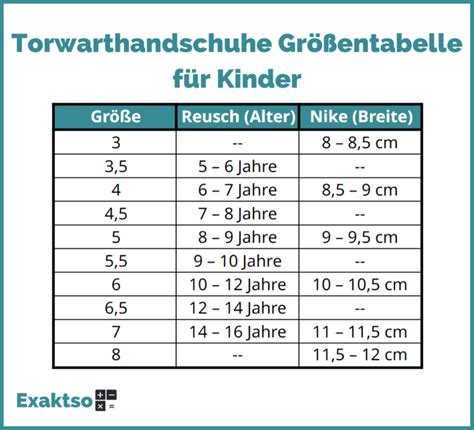 Torwarthandschuhe Größe messen ᐅ Mit Größentabelle & Alter